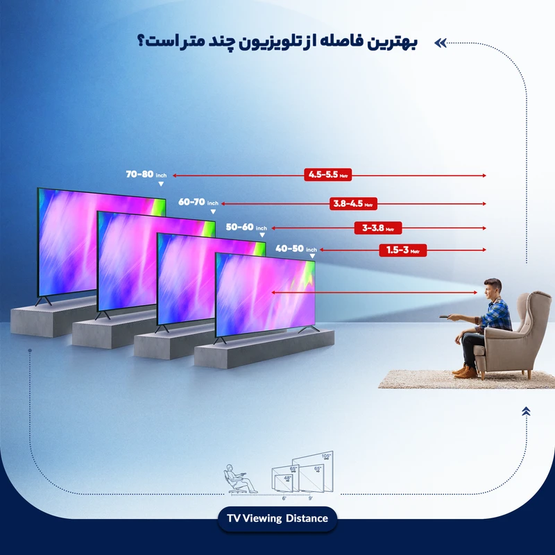 تلویزیون ال ای دی نکسار مدل NTV-H40A212N سایز 40 اینچ عکس شماره 5