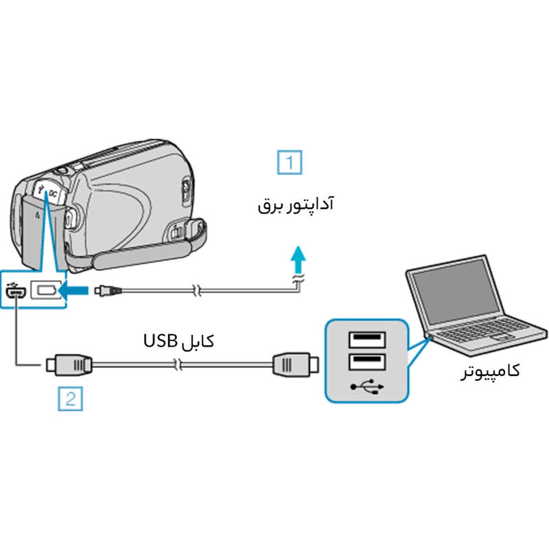 دوربین فیلم برداری جی وی سی مدل GZ-MG750