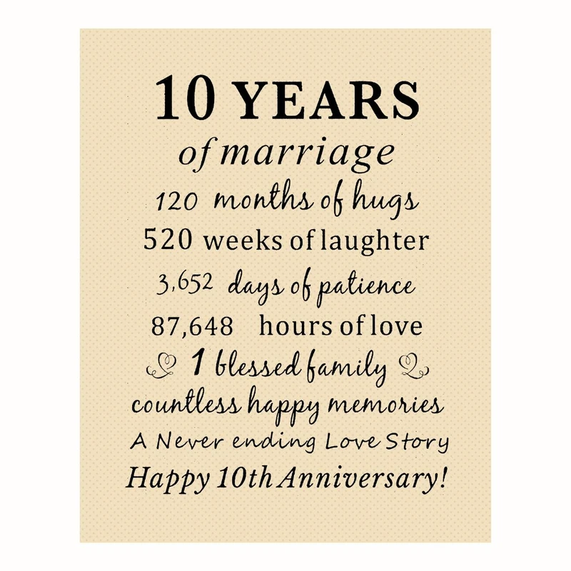 پوستر مدل  چاپ سالگرد، هنر عشق  