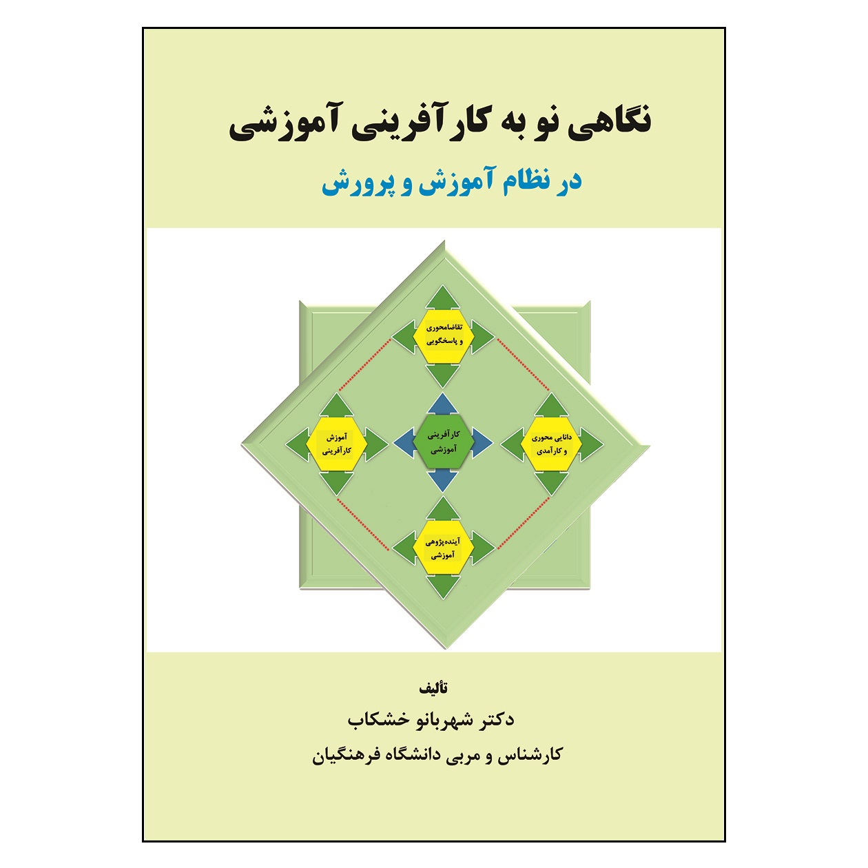کتاب نگاهی نو به کارآفرینی آموزشی در نظام آموزش و پرورش اثر شهربانو خشکاب انتشارات آوای نور