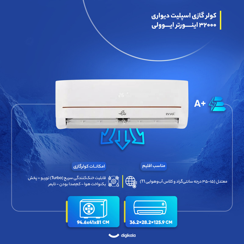 کولر گازی اسپلیت دیواری 32000 اینورتر ایوولی مدل EVDC-30K-T3-Premium کولر گازی اسپلیت دیواری 32000 اینورتر ایوولی مدل EVDC-30K-T3-Premium