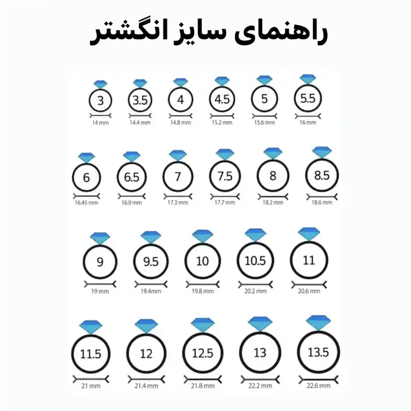 انگشتر مدل DJ Marshmello