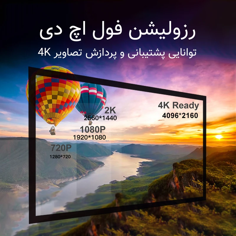 عکس شماره 10 : ویدئو پروژکتور النز مدل sd500 smart android به همراه پرده نمایش و دو کنترل