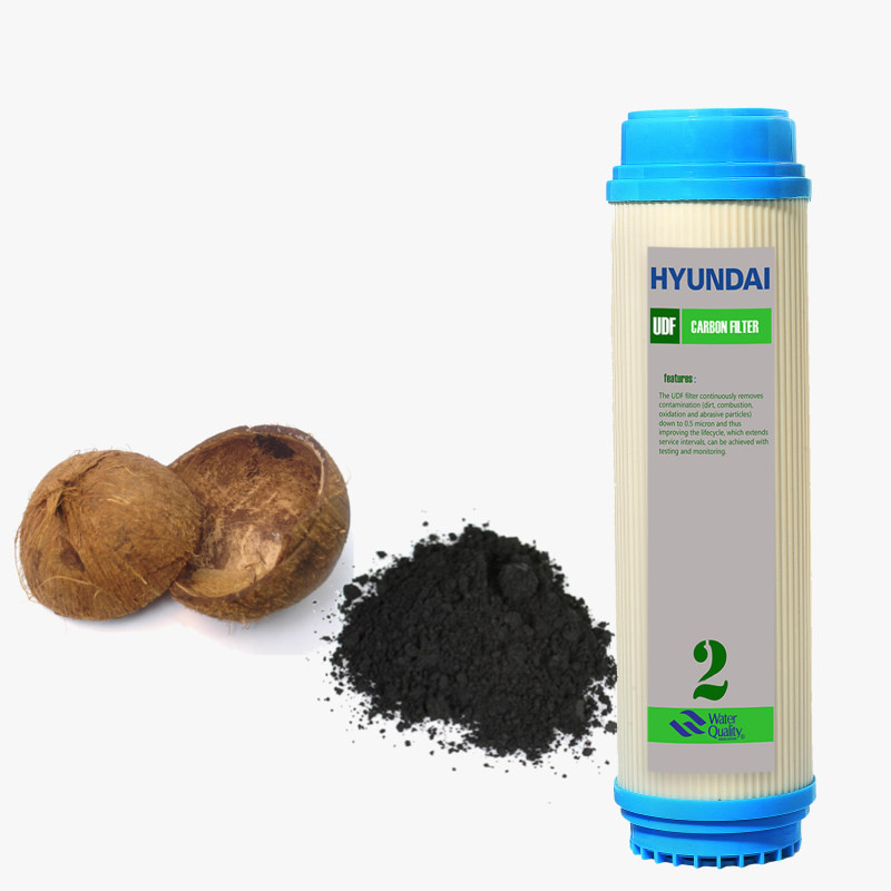 فیلتر دستگاه تصفیه آب هیوندای مدل  HU-RO6 مجموعه 6 عددی