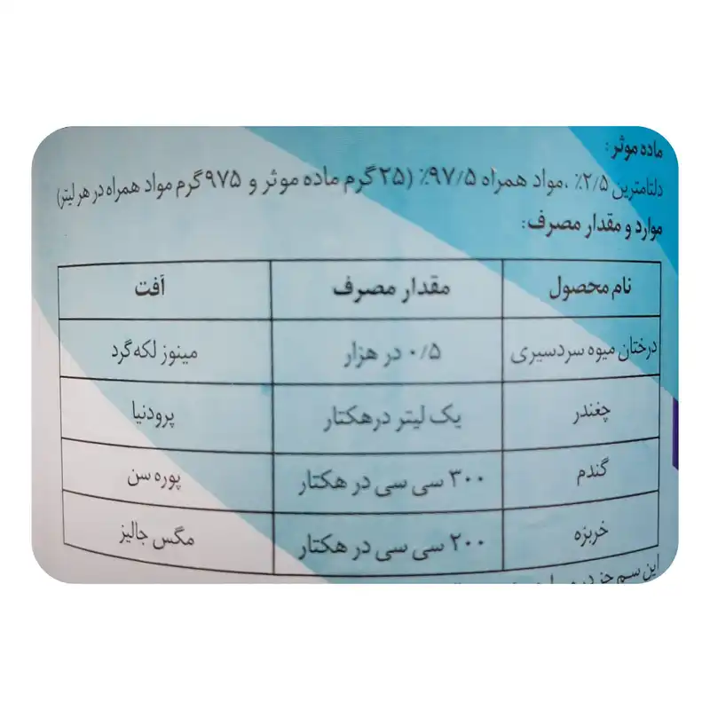 حشره کش دلتامترین مهان مدل دسیس حجم 1 لیتر