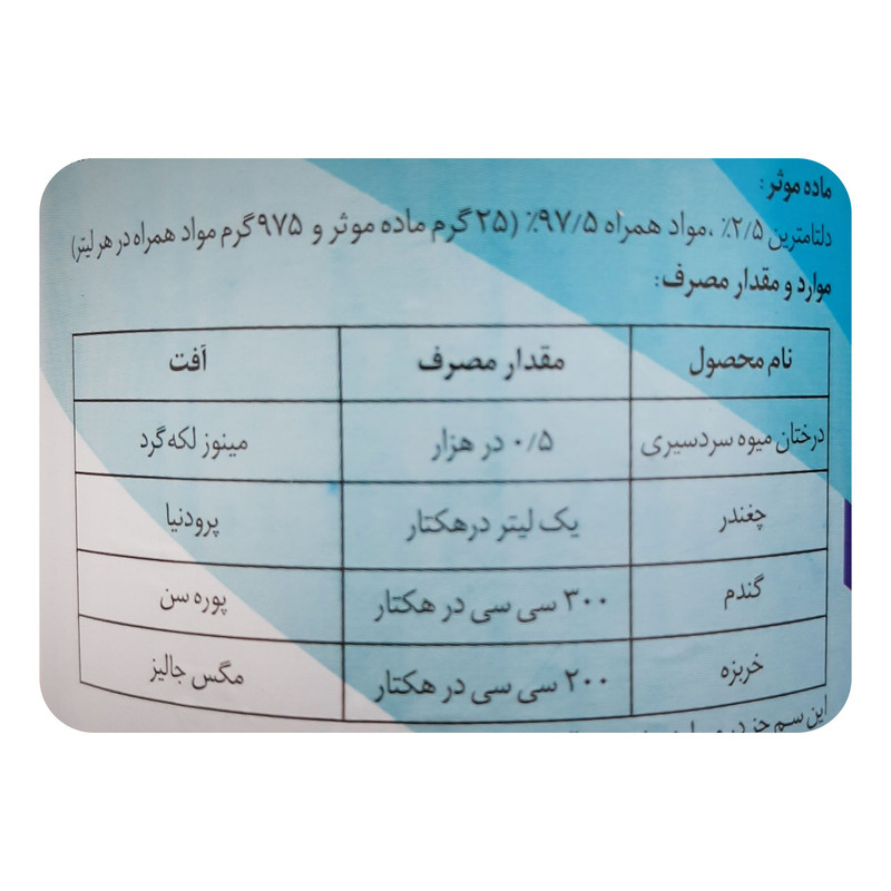 حشره کش دلتامترین مهان مدل دسیس حجم 1 لیتر حشره کش دلتامترین مهان مدل دسیس حجم 1 لیتر