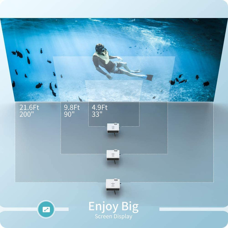 ویدئو پروژکتور وانکیو مدل Leisure 410 HD