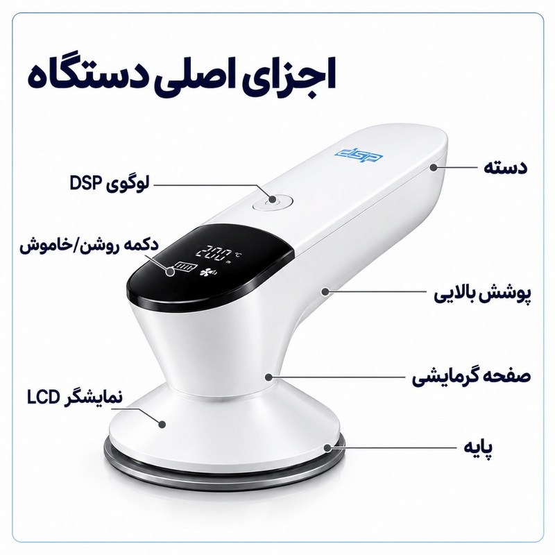 اتو مسافرتی 42 وات دی اس پی مدل KD1402