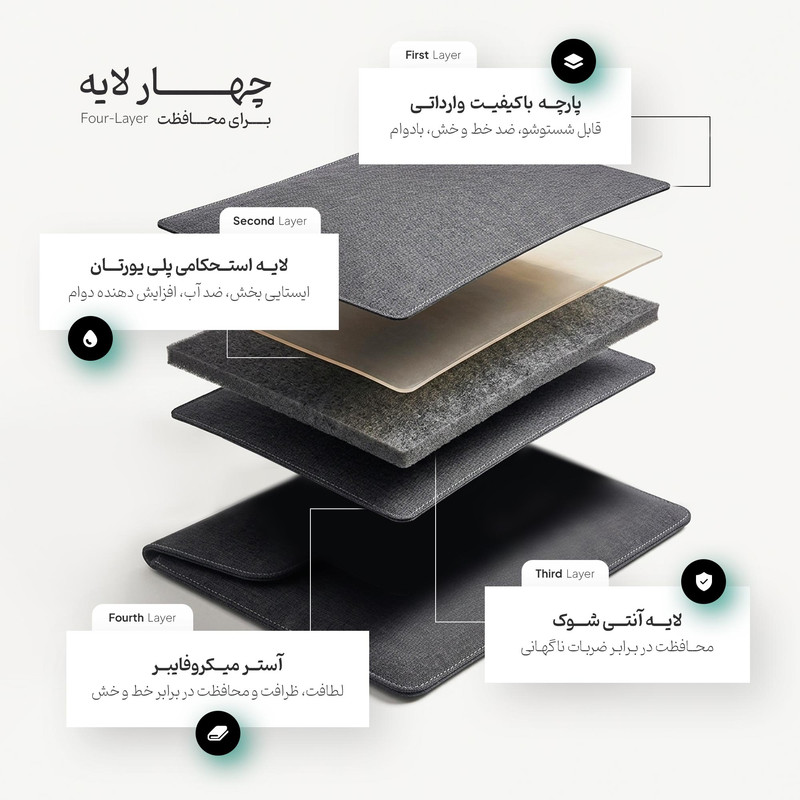 کاور لپ تاپ پِروین مدل LC-31 مناسب برای لپ تاپ‌های 13 اینچ