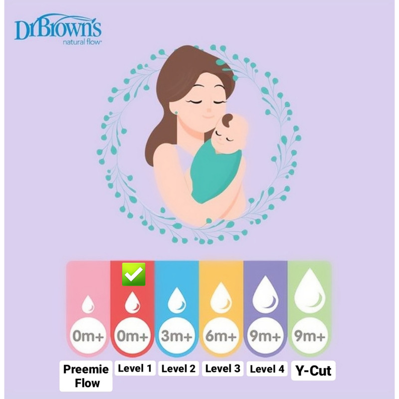 شیشه شیر دکتر براونز مدل SB81005-P4 گنجایش 250 میلی لیتر