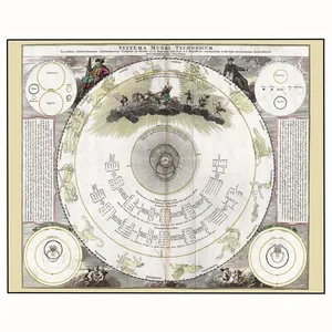 پوستر مدل نقشه آسمانی -طرح رنسانس قرون وسطی 31