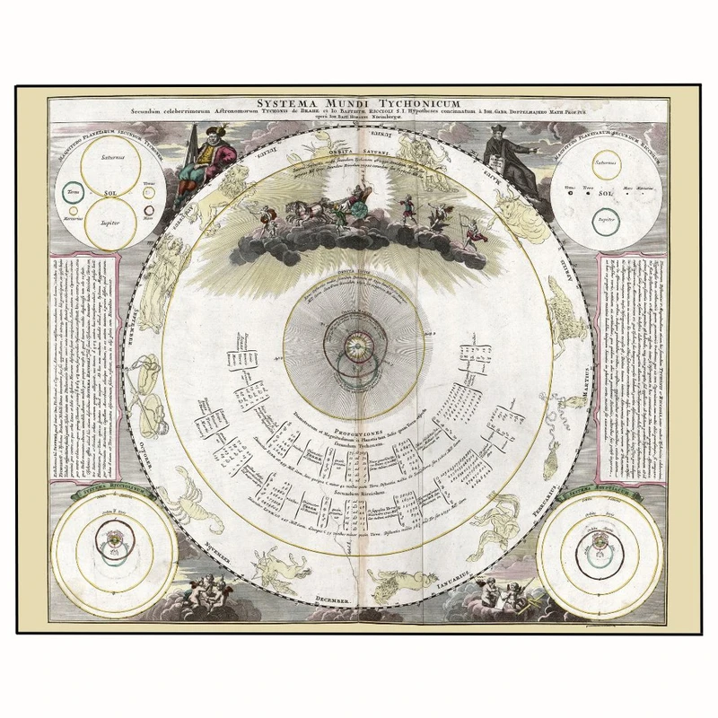 پوستر مدل نقشه آسمانی -طرح رنسانس قرون وسطی 31