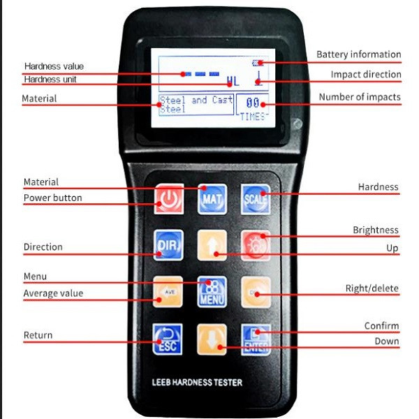 سختی سنج پرتابل مدل  HRC