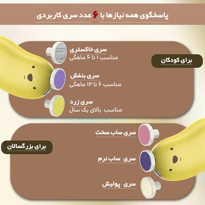 عکس شماره 4