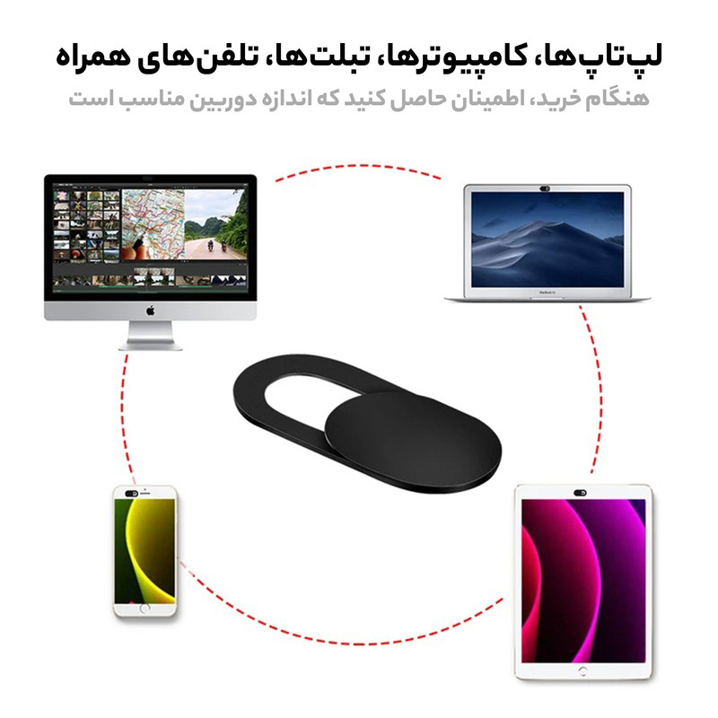 کاور لنز دوربین لپ تاپ رینیکا مدل LL03 بسته 3 عددی