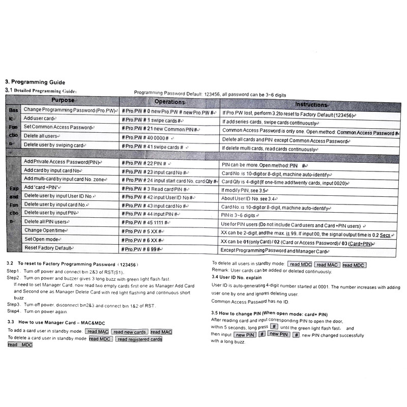 درب باز کن هوشمند فلزی مدل 125khz به همراه تگ