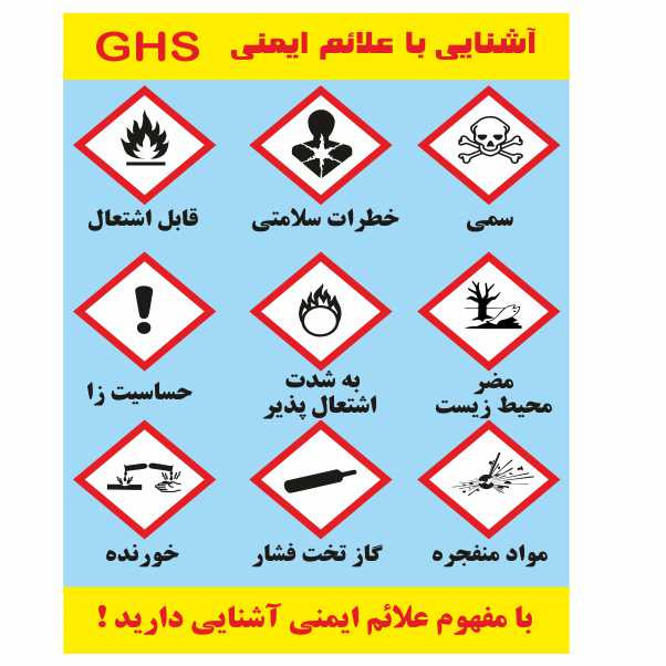 تابلو ایمنی ایمن ساین طرح علائم ایمنی GHS کد 2059