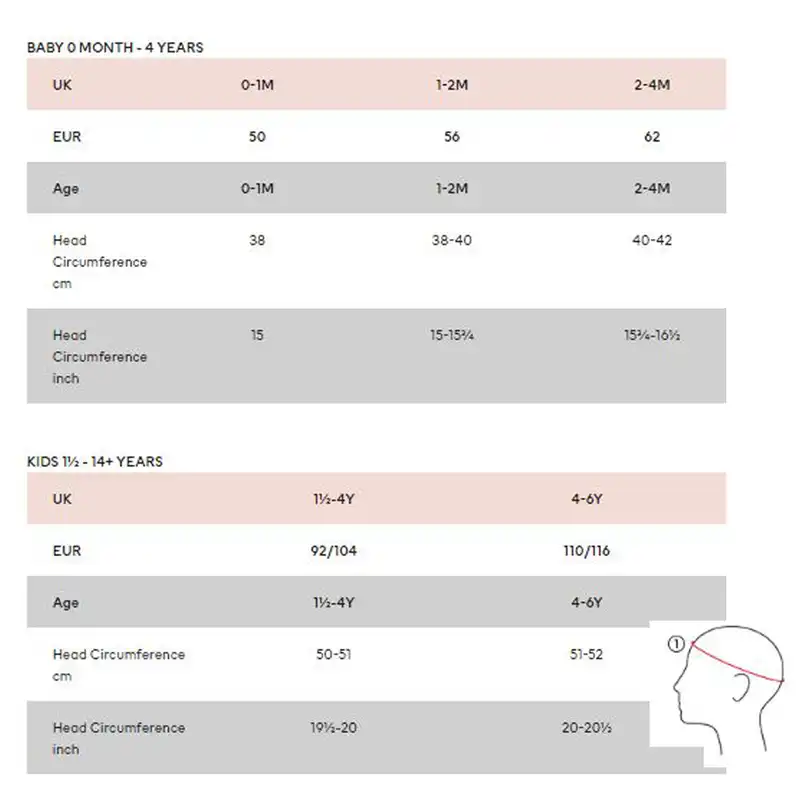 کلاه بچگانه مدل 17810800 مجموعه دو عددی