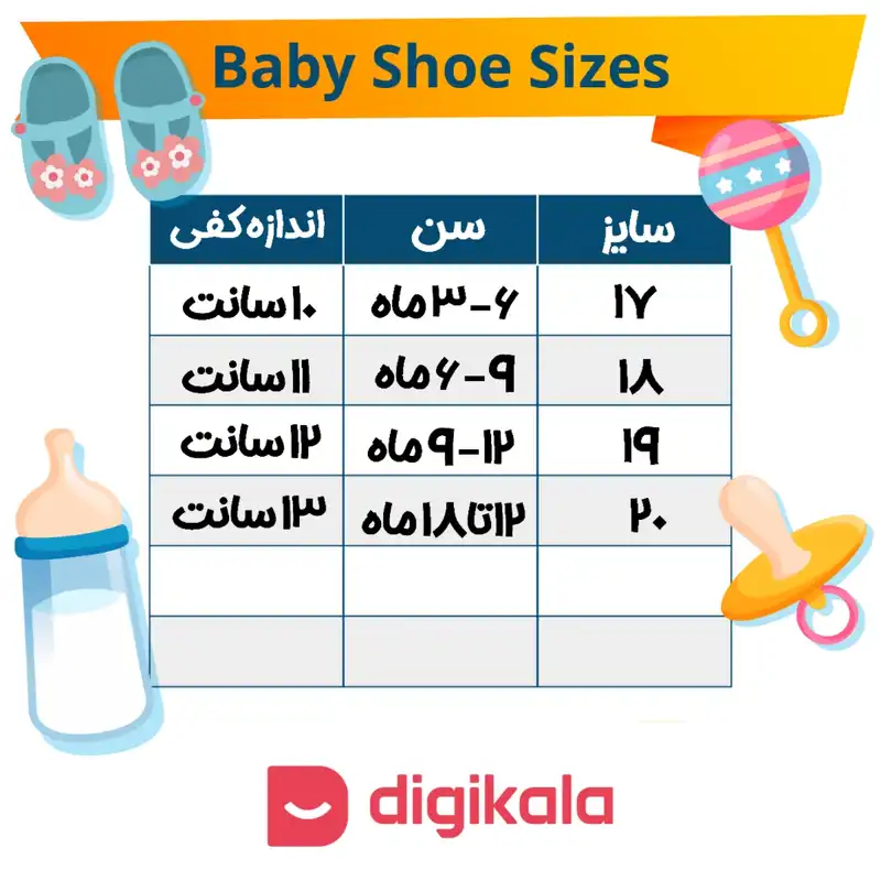 پاپوش نوزادی مکس مدل Fun