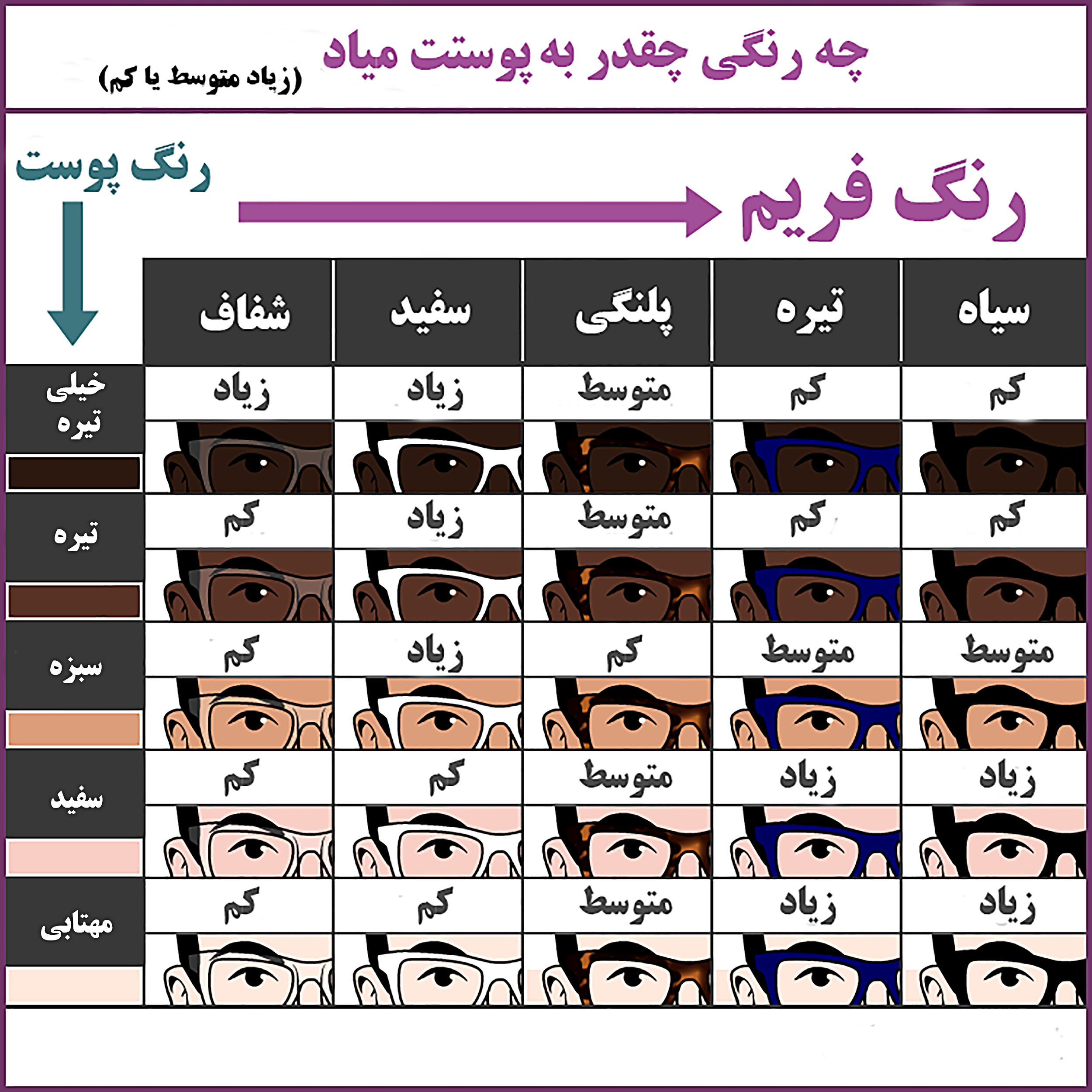 فریم عینک طبی زنانه مدل F1041