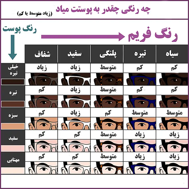 فریم عینک طبی زنانه مدل F1041