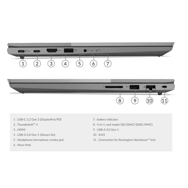 لپ تاپ 15.6 اینچی لنوو مدل ThinkBook 15 G2 ITL-i5 D