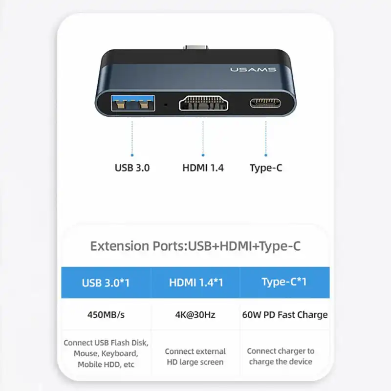 هاب 3 پورت USB-C یوسمز مدل US-SJ492