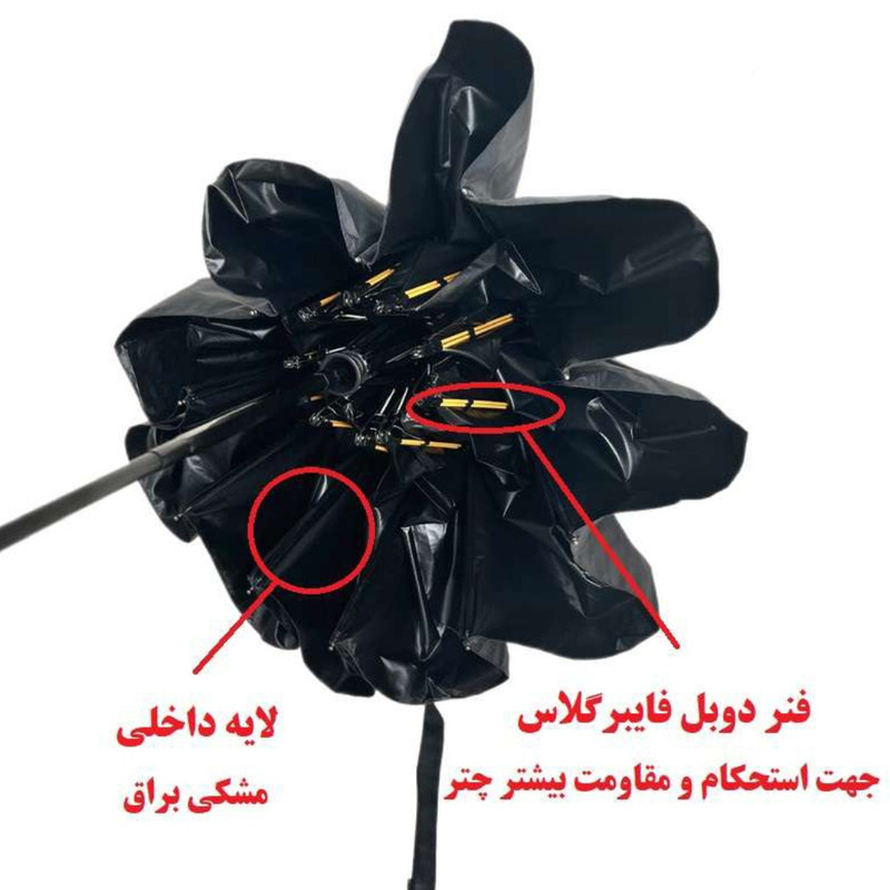 چتر مدل چراغ دارvg8