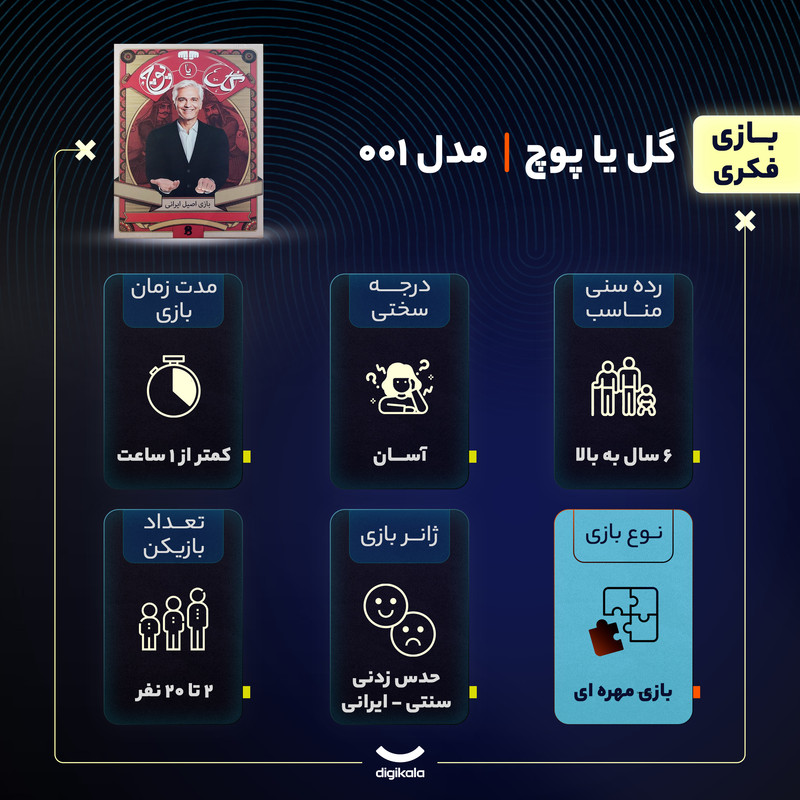 بازی فکری گل یا پوچ مدل 001