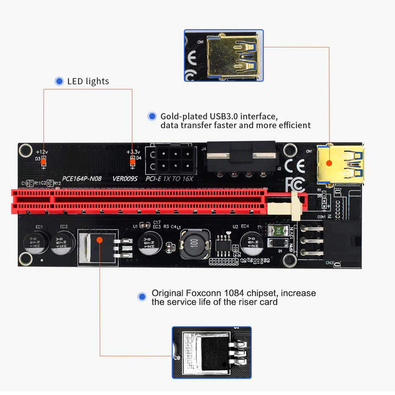 رایزر گرافیک تبدیل PCI EXPRESS X1 به X16 مدل 009S