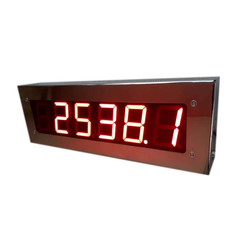 نمایشگر دوم مدل PTC200-RW