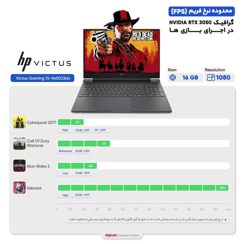 لپ تاپ 15.6 اینچی اچ‌ پی مدل Victus Gaming 15-fa0033dx-i5 12450H-16GB DDR4 3200MHz-512GB SSD-RTX3050 4GB-FHD 144Hz-W - کاستوم شده