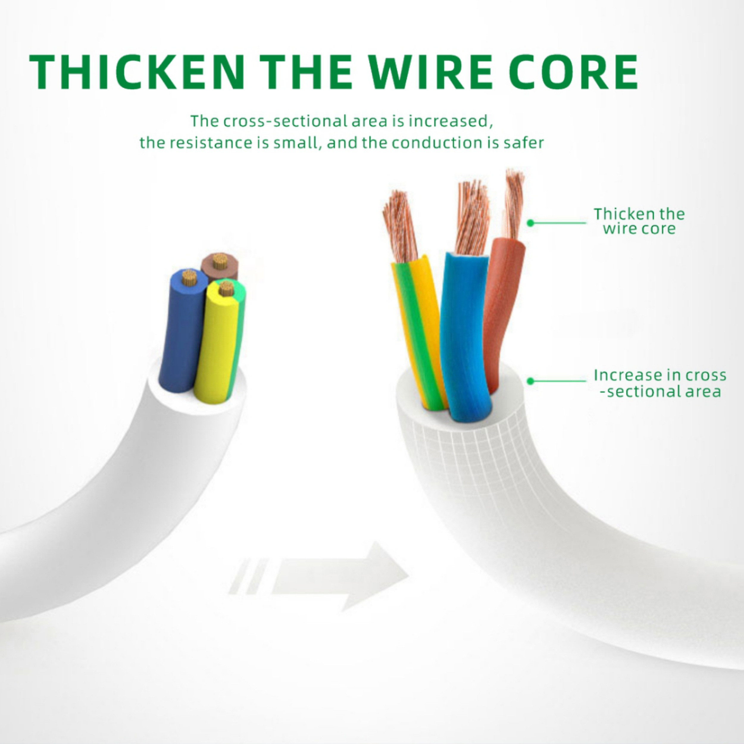 چندراهی برق گونگنیو مدل mirass d1040 3m