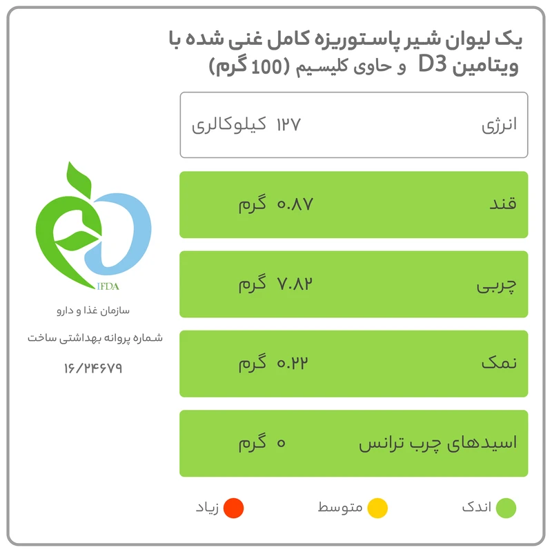 شیر کامل دامداران - 946 میلی لیتر عکس شماره 2