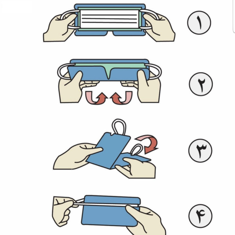 کاور نگهدارنده ماسک تنفسی مدل rad71 بسته 50 عددی