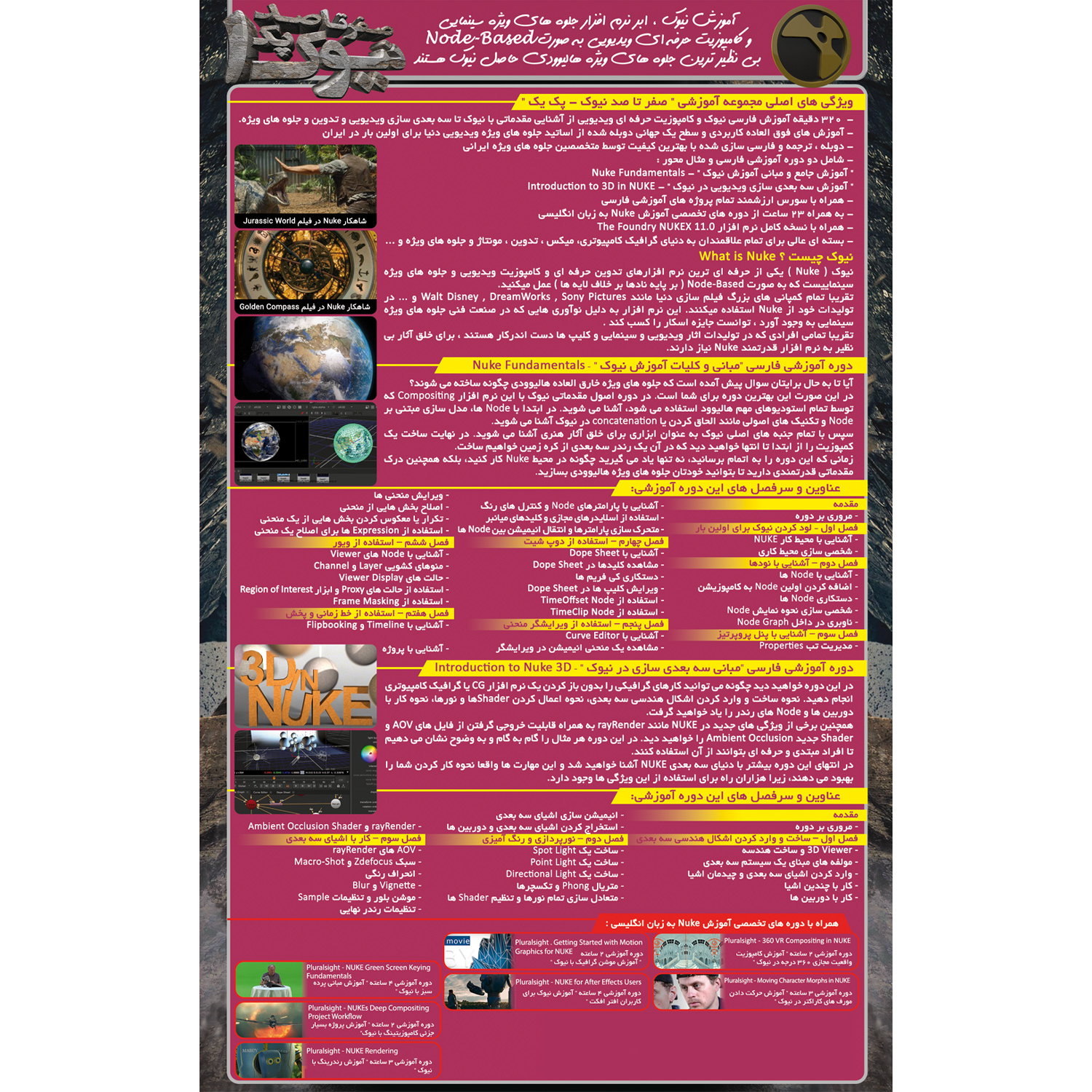 نرم افزار آموزش صفر تا صد نیوک پک 1 نشر صفر تا صد