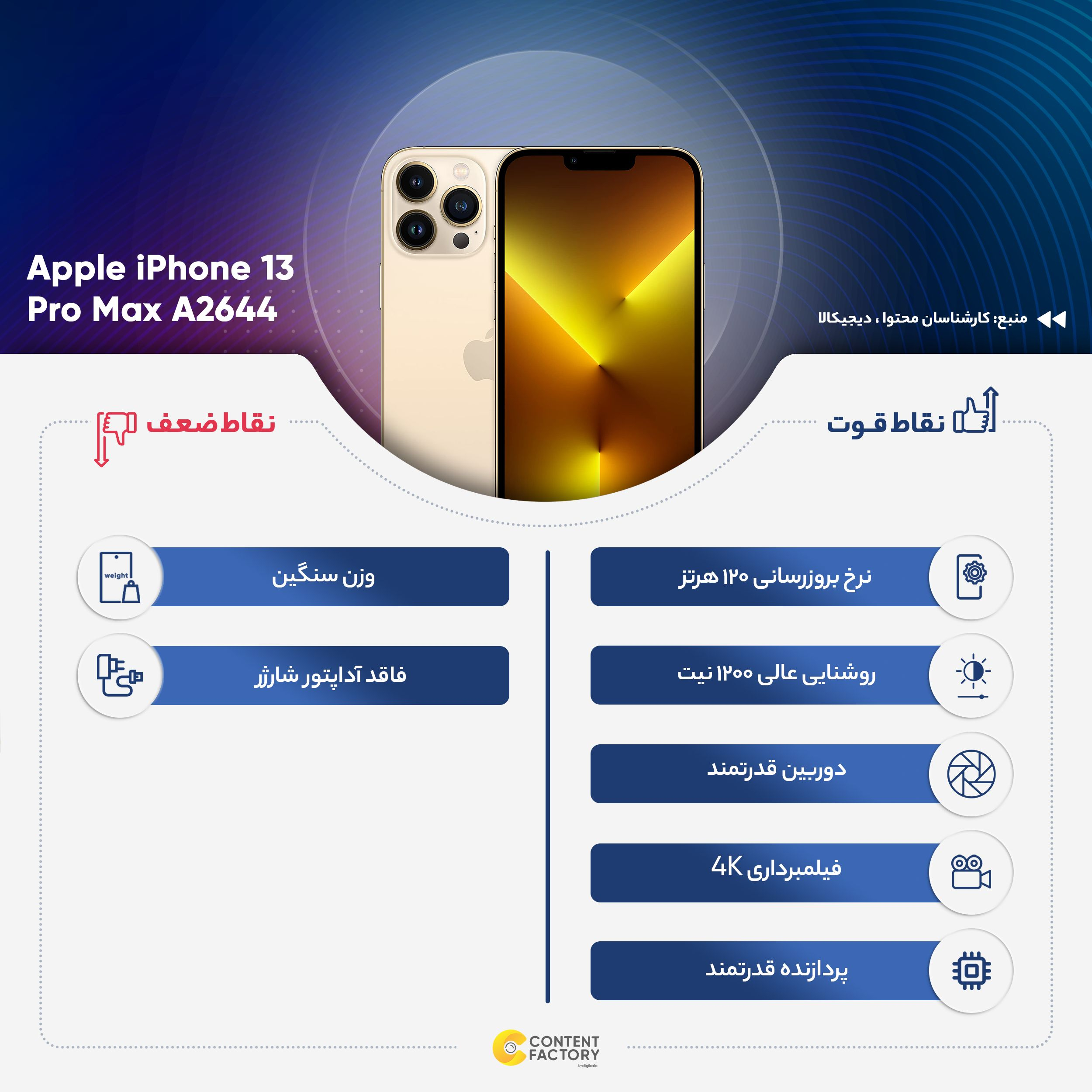 قیمت و خرید گوشی موبایل اپل مدل iPhone 13 Pro Max A2644 دو قیمت و خرید گوشی موبایل اپل مدل iPhone 13 Pro Max A2644 دو