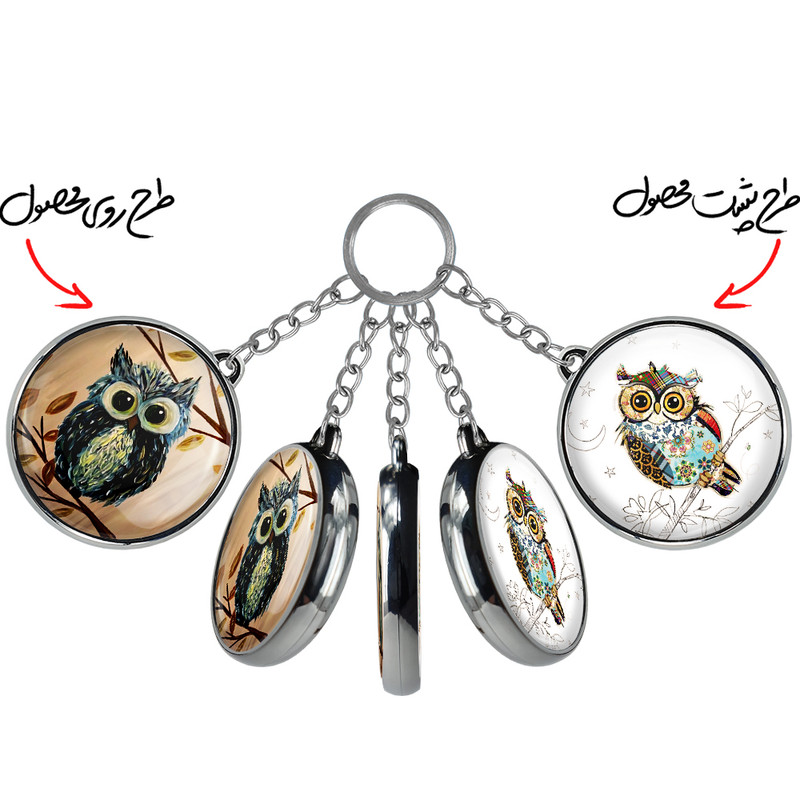 جاکلیدی خندالو طرح جغد مدل دوطرفه کد 51655131 جاکلیدی خندالو طرح جغد مدل دوطرفه کد 51655131