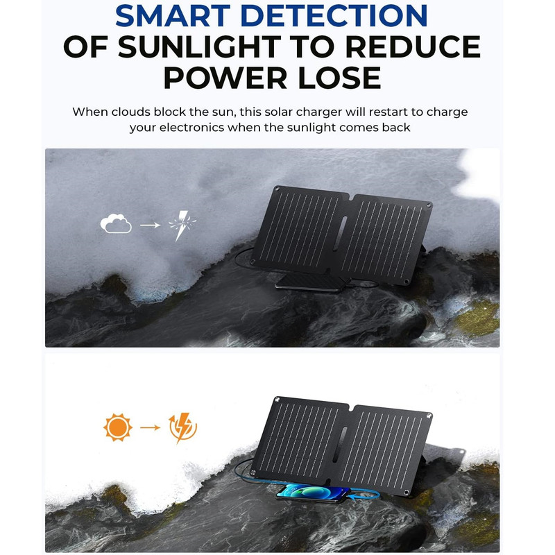 پنل خورشیدی بیگ بلو مدل solarpowa 10 ظرفیت 10 وات