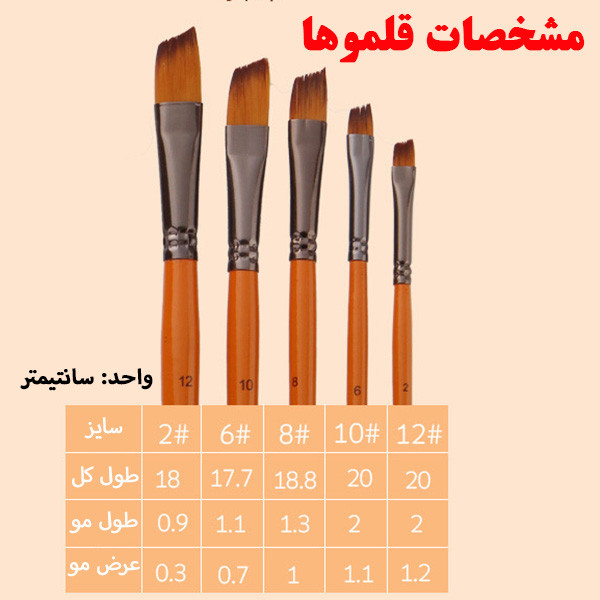 قلم مو سرکج ژوتینگ مدل G-5010A  مجموعه 5 عددی