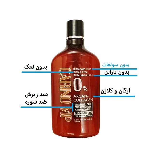 شامپو تقویت کننده و ضد ریزش مو کارینو وی آی پی مدل کلاژن و آرگان حجم 508 میلی لیتر شامپو تقویت کننده و ضد ریزش مو کارینو وی آی پی مدل کلاژن و آرگان حجم 508 میلی لیتر