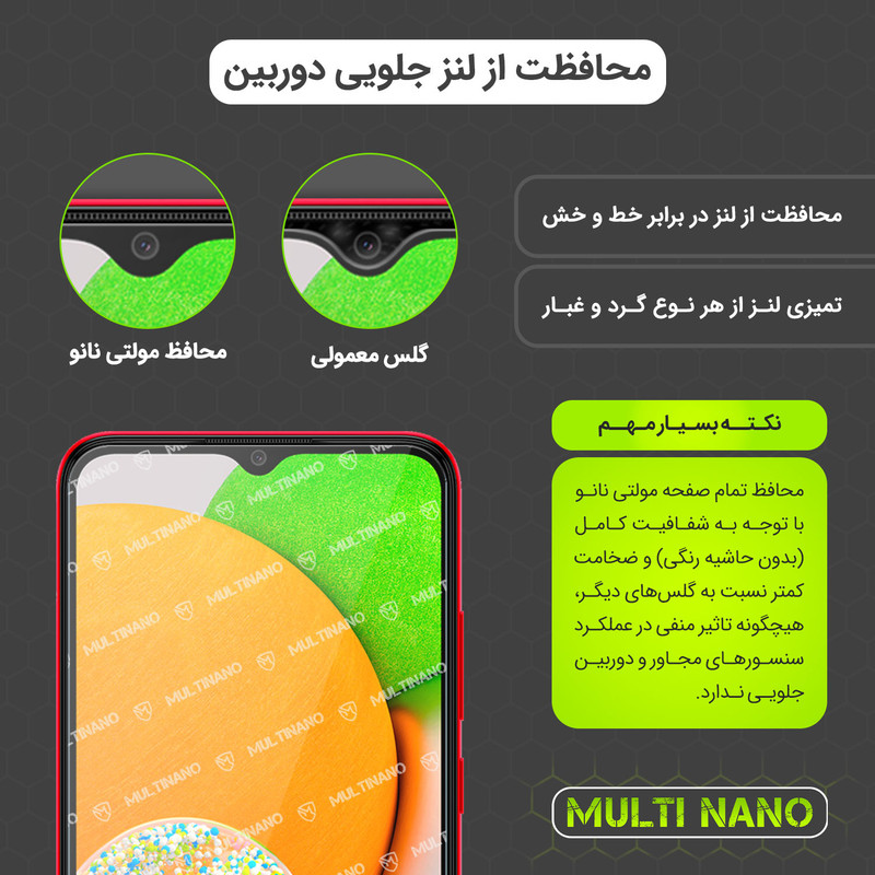  محافظ صفحه نمایش مولتی نانو مدل X-S1N مناسب برای گوشی موبایل سامسونگ Galaxy A7 2017