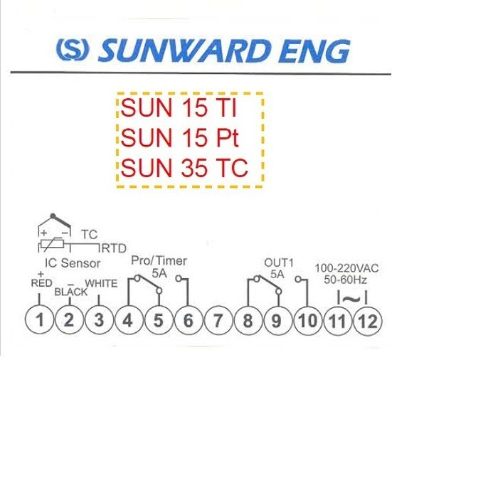 کنترل کننده رطوبت سان وارد مدل SUN 25-H