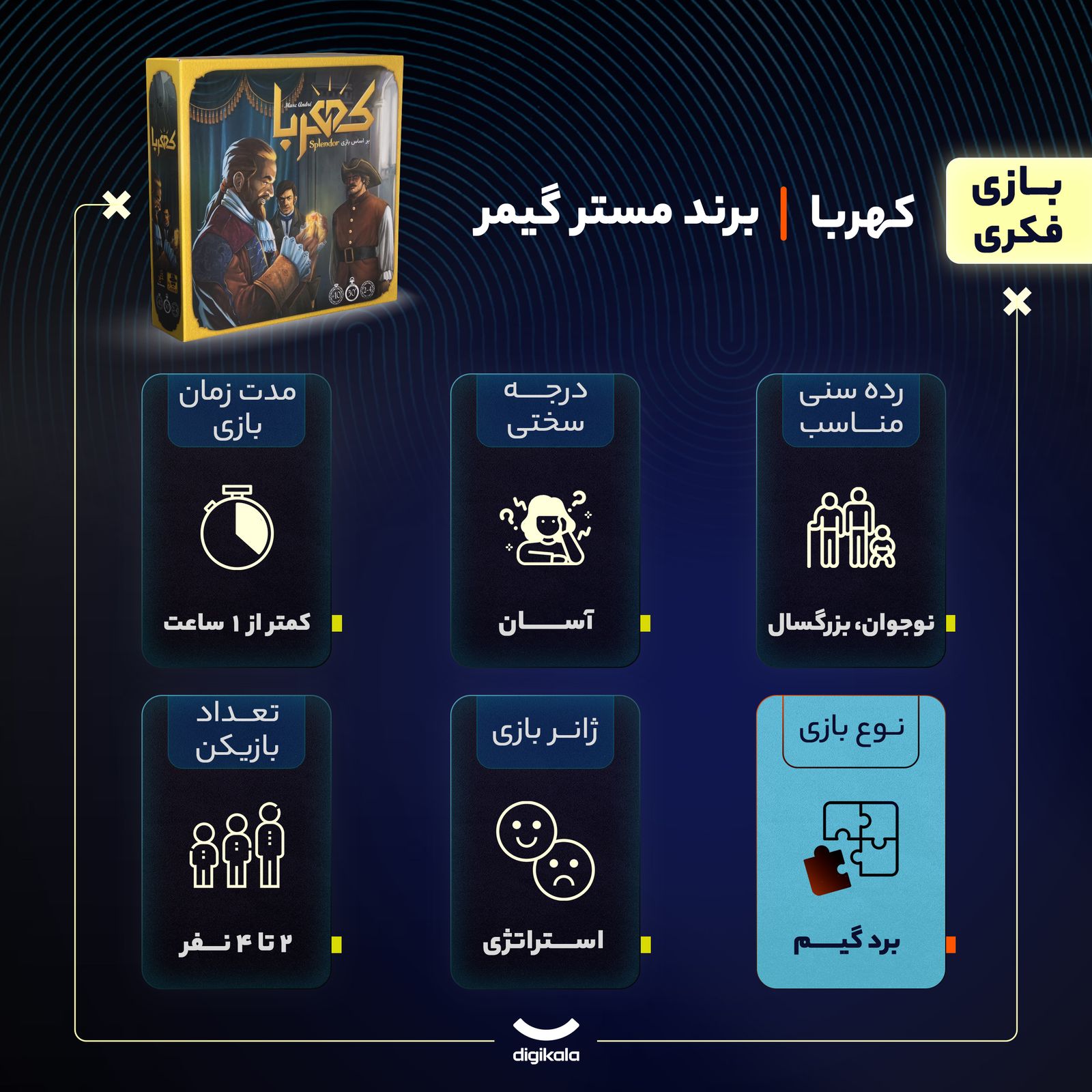 بازی فکری فکرانه مدل کهربا -  - 10