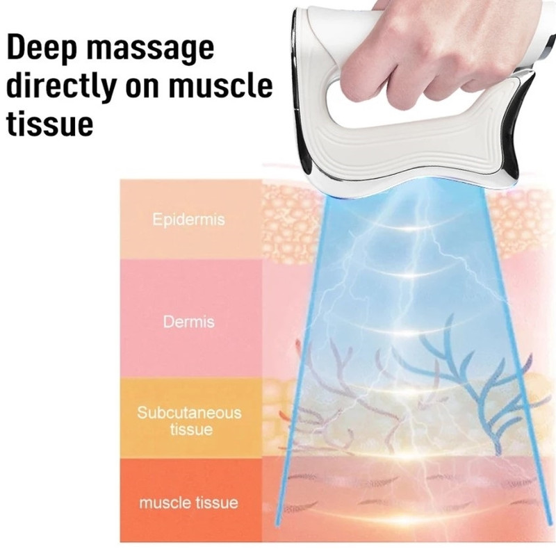 ماساژور بدن مدل Myofascial-YJK078 ماساژور بدن مدل Myofascial-YJK078