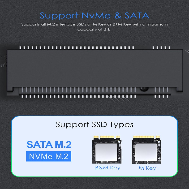 قاب هارد دیسک لنشن مدل SSD M.2 NVMe کد C9Elite-GRY