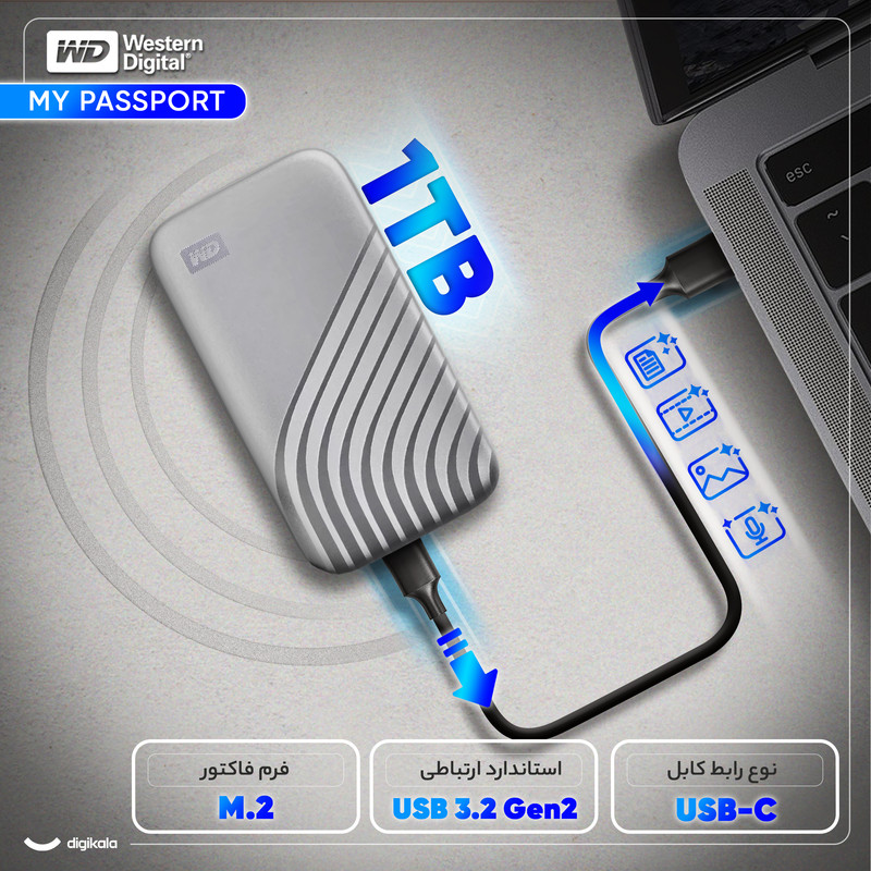 اس اس دی اکسترنال وسترن دیجیتال مدل MY PASSPORT ظرفیت 1 ترابایت رابط USB 3.2 Gen2