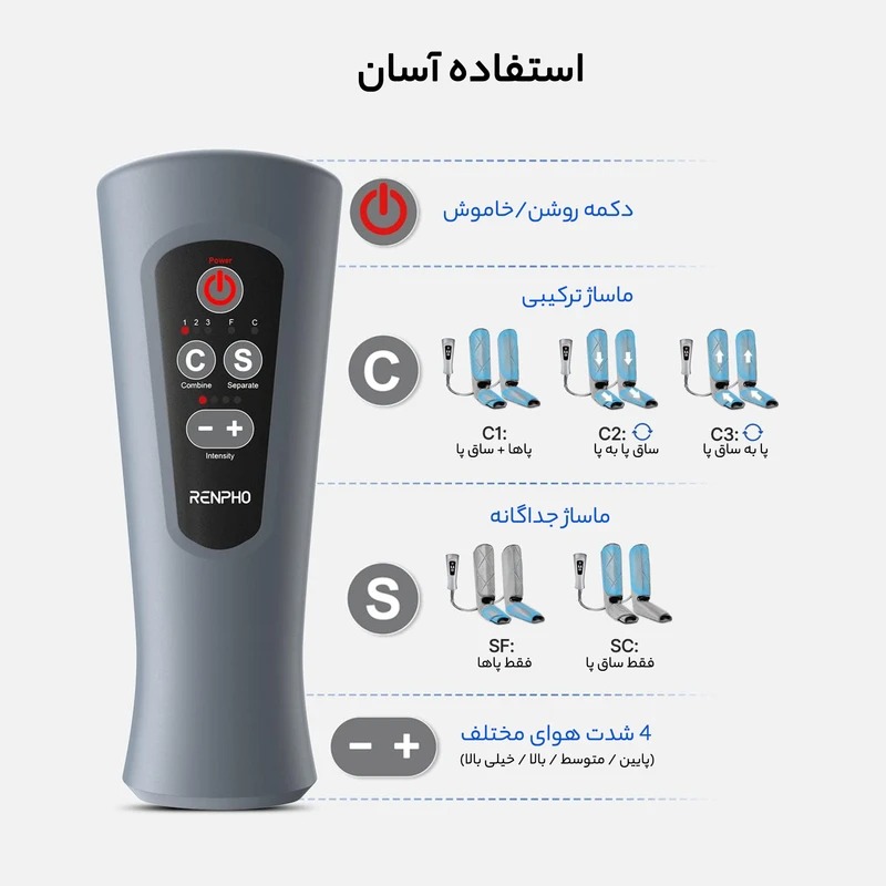 ماساژور برقی پا رنفو مدل RF-ALM071