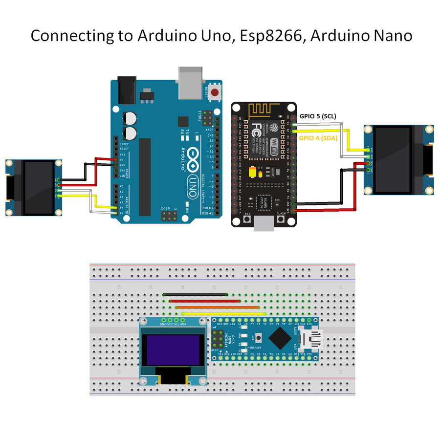 ماژول صفحه نمایش OLED مدل I2C کد B096