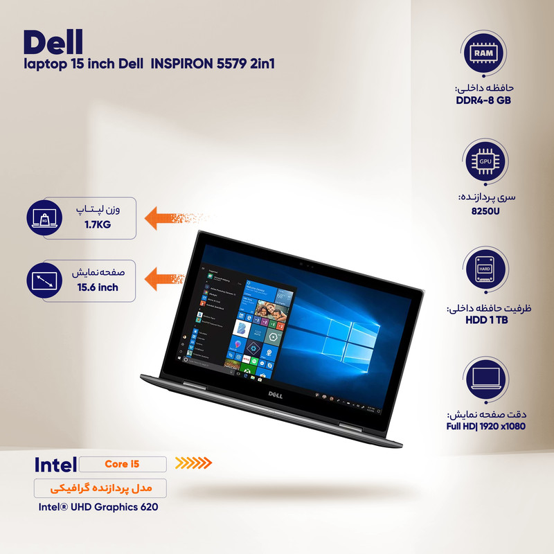 لپ تاپ 15 اینچی دل مدل INSPIRON 5579 2in1